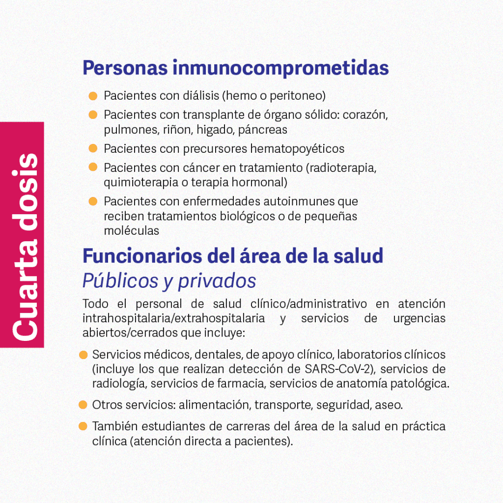 Plan de Vacunación Covid 19 Conoce los días lugares y horarios del