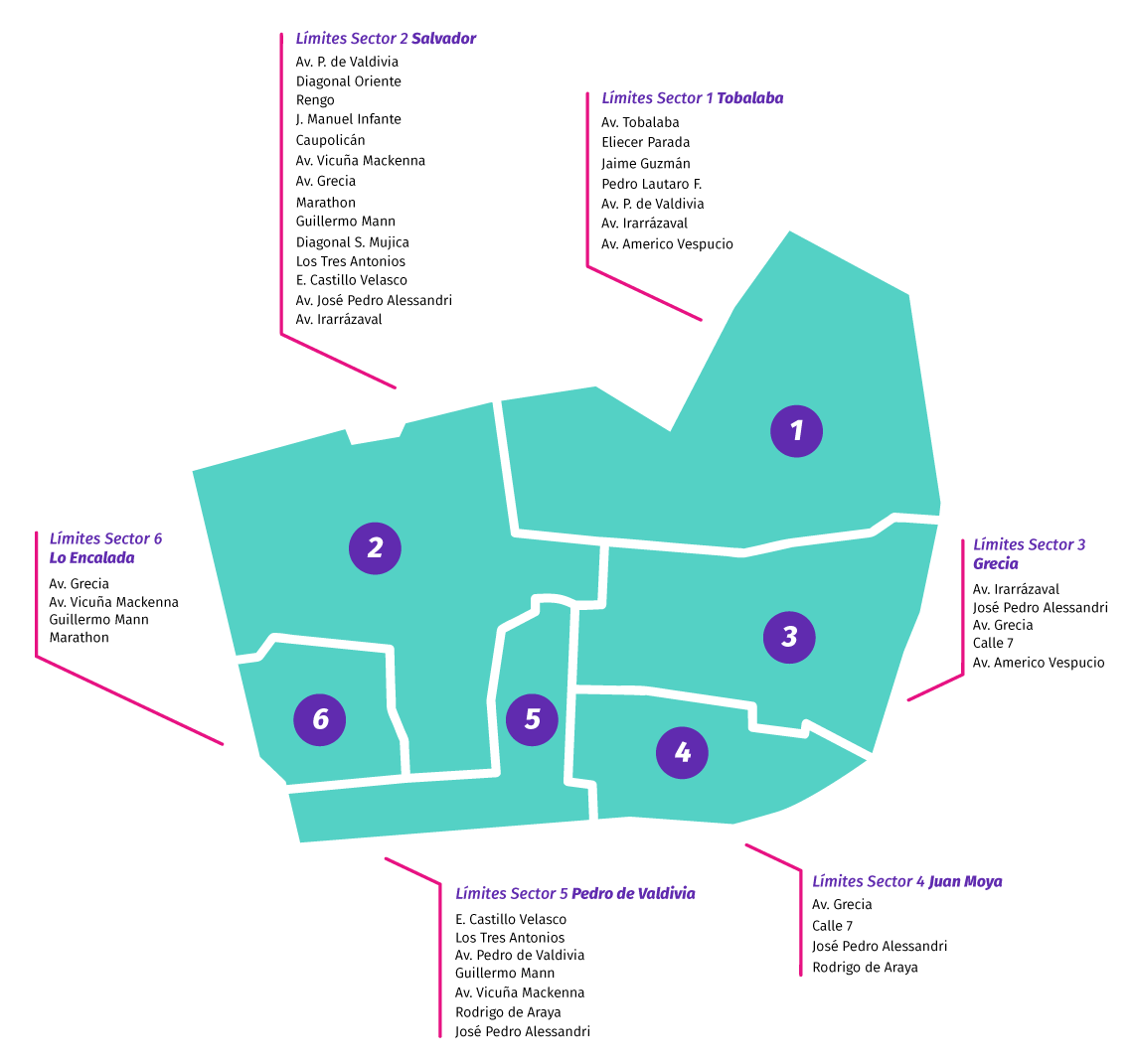 Mapa sectores Ñuñoa